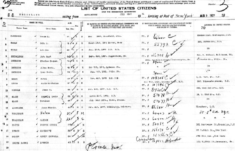 Kroonland Passenger List